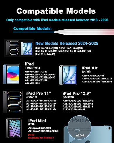 قلم ستايلس لجهاز iPad 2018-2025، قلم نشط سريع الشحن 2X مع خاصية رفض راحة اليد وحساسية الإمالة، متوافق مع Apple iPad 11(A16)/10/9/8/7/6، i-Pad Pro M4/12.9"/11"، Air M3/M2/5/4/3، Mini 6/5 in Kuwait