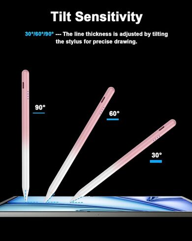 قلم ستايلس لجهاز iPad 2018-2025، قلم نشط سريع الشحن 2X مع خاصية رفض راحة اليد وحساسية الإمالة، متوافق مع Apple iPad 11(A16)/10/9/8/7/6، i-Pad Pro M4/12.9"/11"، Air M3/M2/5/4/3، Mini 6/5 in Kuwait