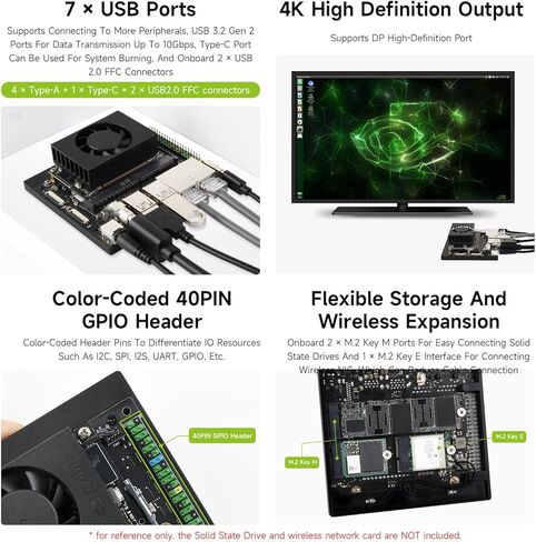 لوحة قاعدة Waveshare Jetson Orin Nano/NX Super Dual Ethernet - متوافقة مع وحدات Jetson Orin Nano وJetson Orin NX، مصممة لمجموعة تطوير NV Jetson Orin Nano Super AI in Saudi Arabia