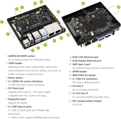 لوحة قاعدة Waveshare Jetson Orin Nano/NX Super Dual Ethernet - متوافقة مع وحدات Jetson Orin Nano وJetson Orin NX، مصممة لمجموعة تطوير NV Jetson Orin Nano Super AI in Saudi Arabia