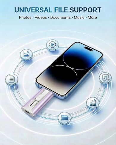 MFI Certified 32GB iphone Flash Drive – Photo Stick and USB Stick Offers Photo/Video Storage, The External Storage Jump Drive is Compatible with iOS, Android, and Pc (Purple)(Available Space: ~28.9GB) in Saudi Arabia