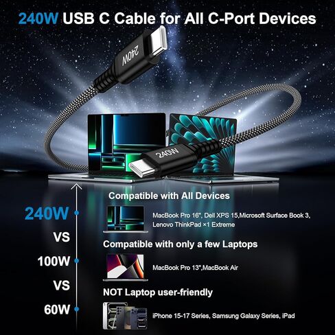 USB C to USB C Cable, [6FT, 2-Pack] 240W C to C Cable Fast Charging Type C Charger Cord USBC to USBC Phone Charger Cable for iPhone 17 16 15 Pro Max, iPad Pro, MacBook Air, Samsung Galaxy S25 S24 S23 in Saudi Arabia