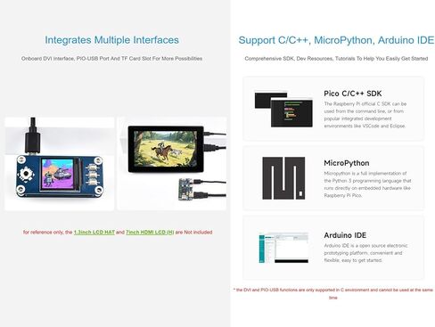 لوحة تطوير وحدة التحكم الدقيقة RP2350-PiZero بناءً على Raspberry Pi RP2350، واجهة DVI المدمجة، فتحة بطاقة TF ومنفذ PIO-USB، متوافقة مع رأس Raspberry Pi 40PIN GPIO، فلاش 16 ميجابايت in Kuwait