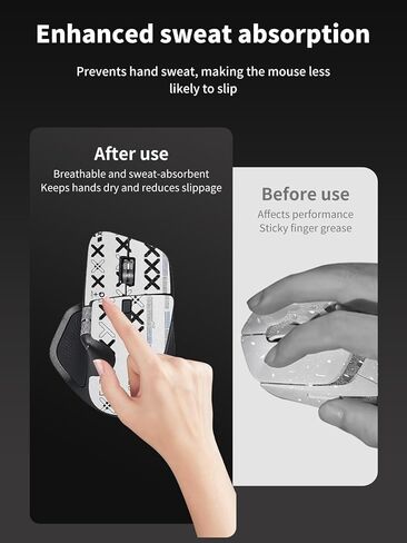 Mouse Grip Tape Full Coverage for Logitech MX Master 4 Wireless Gaming Mouse,Self-Adhesive PreCut Sweat-Resistant Professional Mice Upgrade Kit - White in Saudi Arabia