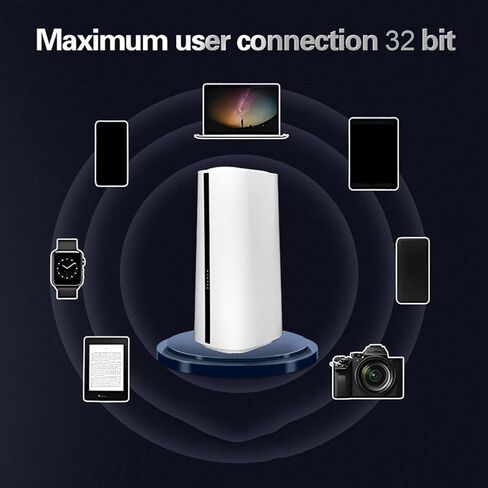 جهاز توجيه 5G CPE مع فتحة بطاقة SIM ، 1800 ميجابت في الثانية NR NSA SA مودم خلوي مزدوج النطاق ، يدعم 64 مستخدمًا خلويًا للمكتب المنزلي (قابس الولايات المتحدة) in Kuwait