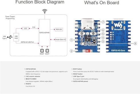 لوحة تطوير صغيرة ESP32-H2-Zero، تعتمد وحدة ESP32-H2FH4S مع معالج 96 ميجاهرتز، ودمج IEEE 802.15.4 (Zigbee 3.0 والخيط) وBLE 5، فلاش 4 ميجابايت، يدعم ESP-IDF، Arduino IDE in Saudi Arabia
