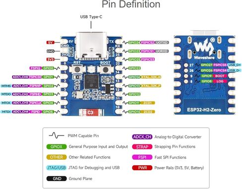 لوحة تطوير صغيرة ESP32-H2-Zero، تعتمد وحدة ESP32-H2FH4S مع معالج 96 ميجاهرتز، ودمج IEEE 802.15.4 (Zigbee 3.0 والخيط) وBLE 5، فلاش 4 ميجابايت، يدعم ESP-IDF، Arduino IDE in Saudi Arabia