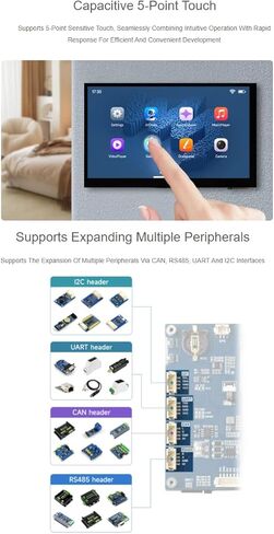 ESP32-P4-WIFI6 لوحة تطوير شاشة تعمل باللمس IPS مقاس 7 بوصات مع كاميرا OV5647، استنادًا إلى ESP32-P4 وESP32-C6 دقة 1024 × 600 شاشة تعمل باللمس بخمس نقاط تدعم Wi-Fi 6 / Bluetooth 5 (LE) in Kuwait