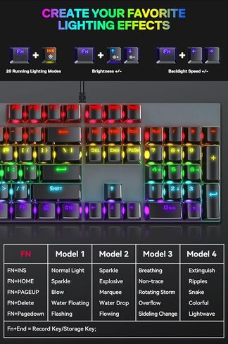 Sahara - Wired Gaming Keyboard & Mouse Combo | 104 Keys | Anti-Ghosting Multi-Key | 7-RGB Backlights in Saudi Arabia