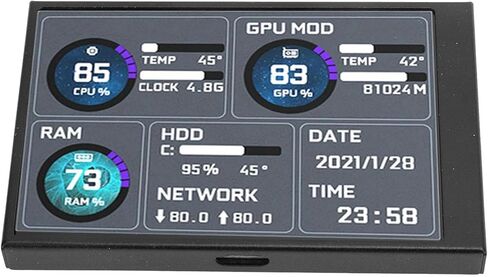 Dpofirs Secondary Screen Computer Case, DIY USB C Secondary Screen for PC in Saudi Arabia