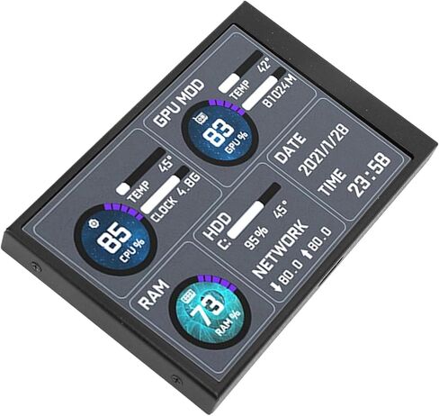 Dpofirs Secondary Screen Computer Case, DIY USB C Secondary Screen for PC in Saudi Arabia