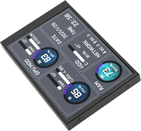 Dpofirs Secondary Screen Computer Case, DIY USB C Secondary Screen for PC in Saudi Arabia