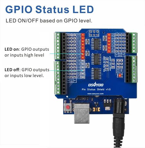 درع تصحيح عالمي للوحة Arduino Uno مع مؤشرات حالة دبوس LED | متوافق مع UNO R3، R4 Minima، Leonardo، Zero وجميع اللوحات المتوافقة مع Pin in Saudi Arabia