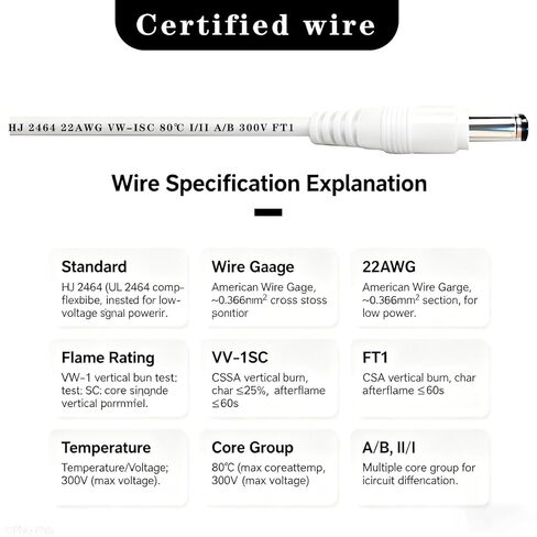 DC 5525 Male to Male White Cable, 25 ft Long Extension Cord for LED, CCTV Cameras, Car, Monitors, Waterproof in Kuwait