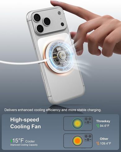 شاحن MagSafe، قاعدة شحن لاسلكية مغناطيسية بقدرة 15 وات لهواتف iPhone 17/17 Air/16 Pro Max/16 Plus/15/14/13/12، شاحن لاسلكي سريع لأجهزة AirPods Pro وUSB-C وUSB-A شاحن Apple Magsafe مع كتلة in Kuwait
