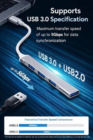 USB Hub 4 Port, USB A to USB3.0/2.0 Hub Adapter, Multiport Adapter for Laptop, Desktop, MacBook, Chromebook, and PC Expansion - Grey in Saudi Arabia