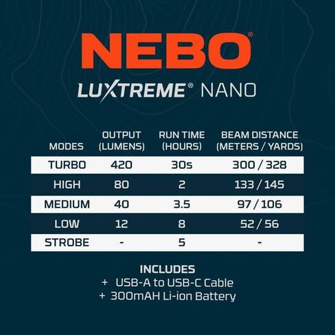 NEBO LUXTREME Nano Pocket Light | 420 Lumens, 5 Light Modes, Compact Rechargeable LED Flashlight, Water Resistant, Durable Aluminum, Includes USB Charging Cable – Black in Saudi Arabia