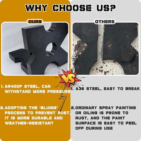 2 حزمة لوحة الضغط الهيدروليكي H الإطار أربور الصحافة لوحة 20Ton الثقيلة متجر الصحافة السرير لوحات 5 الشق إعادة تحميل الصحافة الملحقات 1 "X 7" X 7 "مجموعة in Kuwait