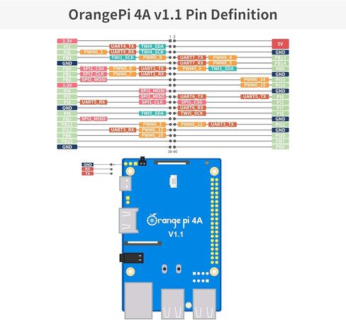 Orange Pi 4A 4GB LPDDR4/4X Allwinner T527 8 Core Single Board Computer, RISC-V Co-Processor 2 Tops NPU 1.8GHz Frequency Wi-Fi 5.0+BT 5.0,BLE Run Ubuntu, Debian, Android13 in Saudi Arabia