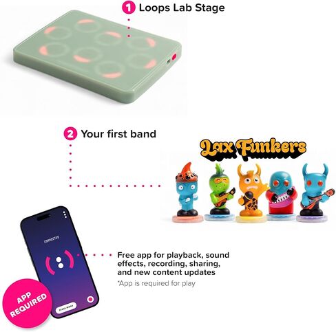 LOOPS Lab's Starter DJ Set – Mix, Create with Exclusive Lax Funkers Collectibles in Saudi Arabia