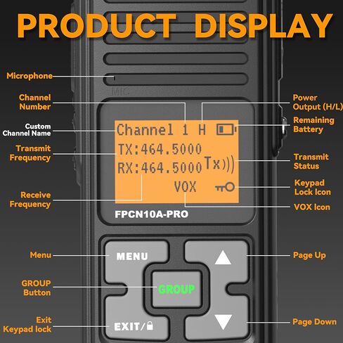 SAMCOM FPCN10A-PRO Long Range 2 Way Radios, Rugged Two-Way UHF Radio Walkie Talkies,Custom Channel Names, Group Call, Voice Playing for Construction,Commercial, Schools, Security (2 Pack) in Saudi Arabia