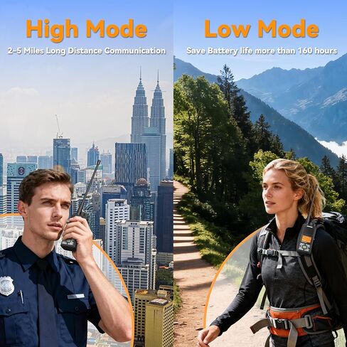 SAMCOM FPCN10A-PRO Long Range 2 Way Radios, Rugged Two-Way UHF Radio Walkie Talkies,Custom Channel Names, Group Call, Voice Playing for Construction,Commercial, Schools, Security (2 Pack) in Saudi Arabia