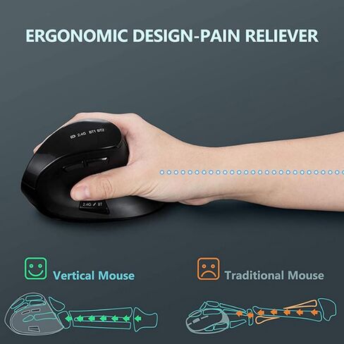 GOWENIC Vertical Ergonomic Optical Mouse, DPI 1000 1600 2400 BT / 2.4G Ergonomic Vertical Mouse Rechargeable Response Double Mode Multi Device Compatibility for Laptop Desktop Tablet in Kuwait