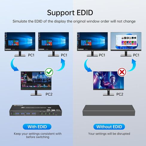 USB 3.0 HDMI KVM Switch 1 مراقبين 2 أجهزة كمبيوتر مع 3 منافذ USB ، 8K@60Hz 4K@120Hz ، مفاتيح KVM لجهاز كمبيوتر 2 مشاركة طابعة MOUSE MOUSE مع محول الطاقة Remote12V السلكية وكابلات USB 2. in Kuwait
