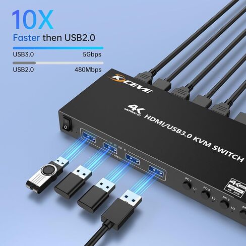 USB 3.0 HDMI KVM Switch 1 مراقبين 2 أجهزة كمبيوتر مع 3 منافذ USB ، 8K@60Hz 4K@120Hz ، مفاتيح KVM لجهاز كمبيوتر 2 مشاركة طابعة MOUSE MOUSE مع محول الطاقة Remote12V السلكية وكابلات USB 2. in Kuwait