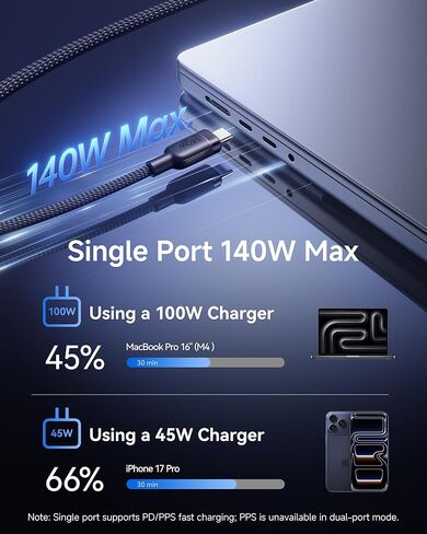 كابل Baseus USB C، منفذ واحد بحد أقصى 140 وات 4.9FT 5A USB C كابل شاحن، كابل شحن سريع متعدد 2 في 1، كابل USB C مجدول من النايلون إلى USB C لـ 17/Pro/Plus/Max، MacBook Pro، iPad Pro، Galaxy S24/S23 in Kuwait