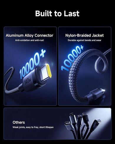 كابل Baseus USB C، منفذ واحد بحد أقصى 140 وات 4.9FT 5A USB C كابل شاحن، كابل شحن سريع متعدد 2 في 1، كابل USB C مجدول من النايلون إلى USB C لـ 17/Pro/Plus/Max، MacBook Pro، iPad Pro، Galaxy S24/S23 in Kuwait