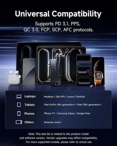 كابل Baseus USB C، منفذ واحد بحد أقصى 140 وات 4.9FT 5A USB C كابل شاحن، كابل شحن سريع متعدد 2 في 1، كابل USB C مجدول من النايلون إلى USB C لـ 17/Pro/Plus/Max، MacBook Pro، iPad Pro، Galaxy S24/S23 in Kuwait