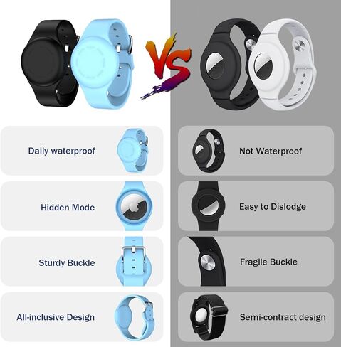 Waterproof Air Tag Bracelets [2 Pack] Compatible with Apple Air Tag Finders with Soft Silicone,Anti Lost GPS Item Finders Case Cover,Black/Glow Blue in Saudi Arabia