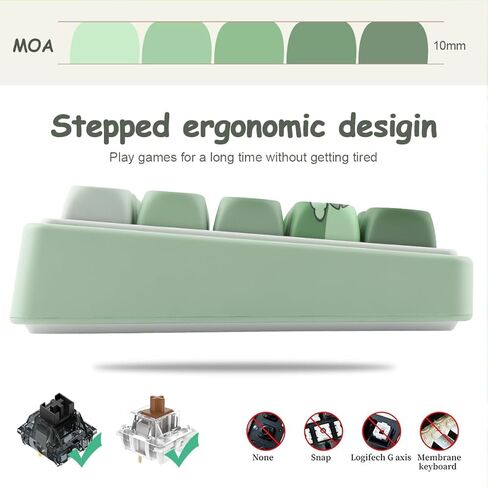 Hyekit Cute Frog Adventure Keycaps, Green Gradient Colorway, MOA Profile, 134-Key Dye-Sublimation PBT Keycap Set for Mechanical Keyboards, Compatible with Cherry MX Switches in Saudi Arabia