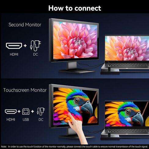 شاشة لمس 21.5 بوصة FHD 1920x1080P شاشة كمبيوتر صناعية، شاشة كمبيوتر تعمل باللمس HDMI VGA لأجهزة الكمبيوتر المحمول PS4 Xbox، شاشة لمس سطح المكتب 75 هرتز، أسود in Saudi Arabia