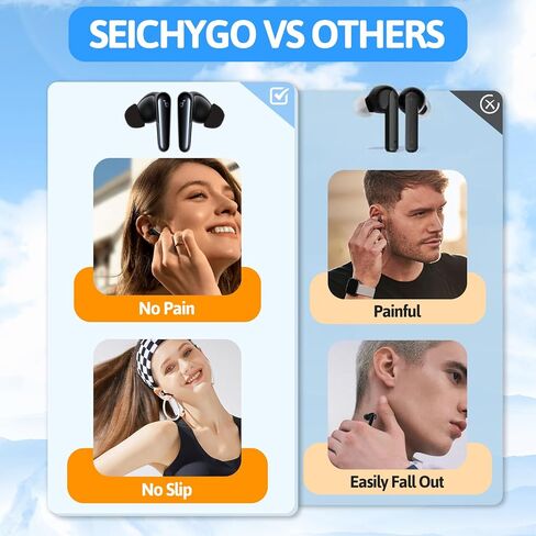 Memory Foam Ear Tips with Dust Mesh for Anker Soundcore Liberty 5 / Liberty 4 Pro Earbuds/Sport X20 (Not for Liberty 4 NC), Anti-Slip Replacement Ear Tip, No Silicone Pain, 3 Pairs (SML) in Kuwait