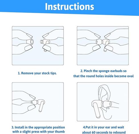 Memory Foam Ear Tips with Dust Mesh for Anker Soundcore Liberty 5 / Liberty 4 Pro Earbuds/Sport X20 (Not for Liberty 4 NC), Anti-Slip Replacement Ear Tip, No Silicone Pain, 3 Pairs (SML) in Kuwait