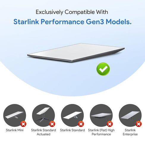 Starlink Ethernet Adapter Performance Gen 3 – 1FT/30CM Waterproof RJ45 Coupler & Ethernet Cable Extension for Performance Gen 3 Dish, Plug-and-Play, High-Speed Data Transmission, Outdoor Use (2 Pack) in Saudi Arabia