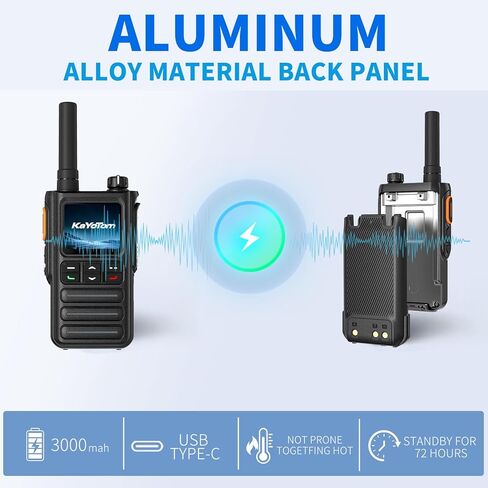 Lifetime Free Rapid Unlimited Range Global Walkie Talkies – Long Range Two Way Radio, IP65 Waterproof, AI Noise Cancellation for Nationwide Outdoor, Logistics, Road Trips & Family(2-Pack) in Saudi Arabia