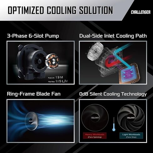 ASRock Challenger Pure 360 All-in-One Liquid CPU Cooler, Sleek All-Black Design, 360mm Radiator, 3-Phase Pump, 0dB Silent Cooling, 6-Year Warranty in Saudi Arabia