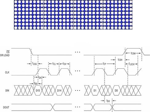 2 قطعة MAX7219 32x8 وحدة عرض LED مصفوفة نقطية 4 في 1 شاشة تحكم MCU كاثود مشترك أزرق + سلك 5Pin متوافق مع Arduino in Kuwait