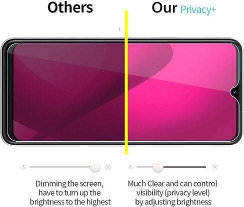 2 Pack for T-Mobile Revvl 8 Pro Privacy Tempered Glass Screen Protector, 9H Anti Spy Private Film, Anti-Scratch, Case Friendly For T-Mobile Revvl 8 Pro 5G (2025). in Saudi Arabia