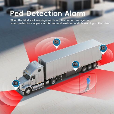 4 Cameras Wired Backup Camera System with 10.1Inch IPS Monitor for Truck RV Trailer Bus, Rear View Camera, with Side Front View Camera, 4 Split Screen, Super Waterproof, Night Vision, AHD1080P in Saudi Arabia