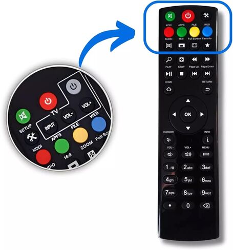 Universal Super Remote Control - Compatible with Super Box S1, S2, S3, S4, S5 Pro, S5, S6 Max, S6 Ultra, and Q1, Elite II in Saudi Arabia