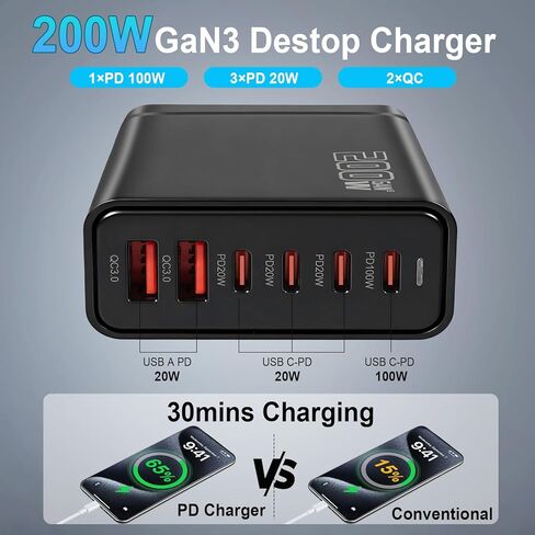 شاحن USB C بقوة 200 واط، محطة شحن GaN Ⅲ PD 100 واط بستة منافذ لأجهزة متعددة، شحن سريع للكمبيوتر المحمول المحمول، محول لأجهزة iPad iPhone 17 16 15 14 13 12، MacBook Pro Galaxy، سلك بطول 5 أقدام in Kuwait