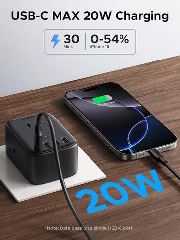 UGREEN 65W GaN USB C Charger + Power Strip with USB C Ports, Fast Charging Bundle for Laptop, Phone & Tablet, Compact Travel Charger and Surge Protected Desktop Charging Station in Saudi Arabia