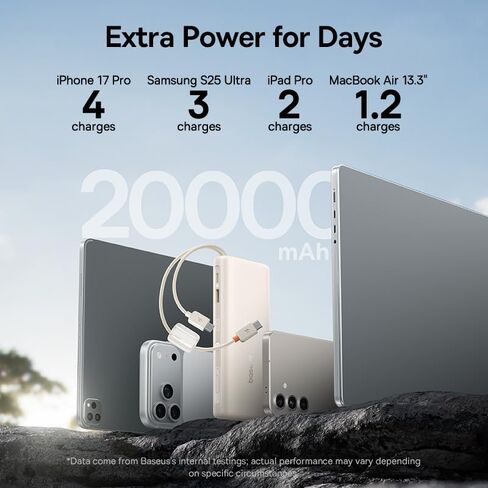 Baseus Portable Charger with Built in Cable, 100W Laptop Power Bank 20000mAh Bundle with Picogo 100W USB C Charger, 3-Port Multi-Device Fast Charging Laptop Charger with Smart Display & Touch Control in Saudi Arabia