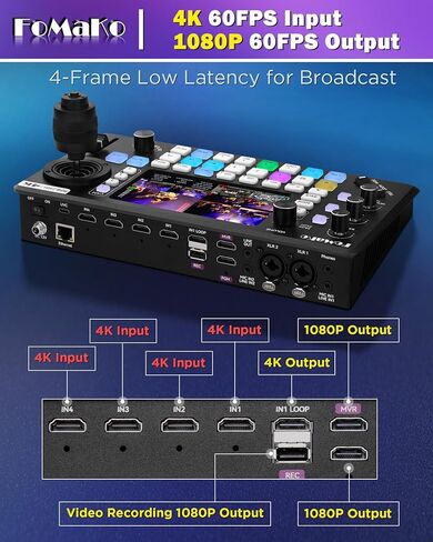 كاميرا FoMaKo 60FPS 4K NDI PTZ، تكبير بصري 20X، KC800 4K HDMI محول فيديو متكامل وحدة تحكم PTZ مدمجة للاستوديو المباشر، عروض المسرح البث المباشر (K820NX4+KC800) in Saudi Arabia
