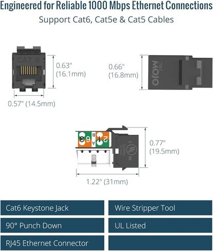 Tecmojo 1U 24-Port Blank Keystone Patch Panel & 90 Degree Cat6 Keystone Jack 25 Pack in Saudi Arabia