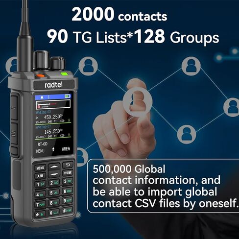 Radtel RT-6D DMR راديو 500K اتصالات ثنائي النطاق لاسلكي تخاطب فتحة زمنية مزدوجة اتجاهين راديو الطبقة 1 + 2 هام راديو لمسافات طويلة 1024 قناة نوع C المسؤول in Saudi Arabia